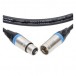 Klotz Pro DMX Cable, 5 Pin XLR, 20m