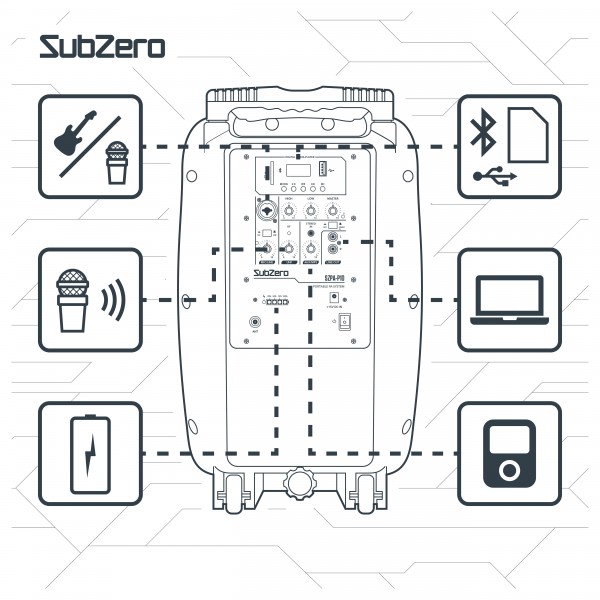 SubZero P10 Portable PA Speaker with Bluetooth & Wireless Mic