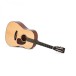 Sigma SDM-18S Acoustic Guitar - body and neck 