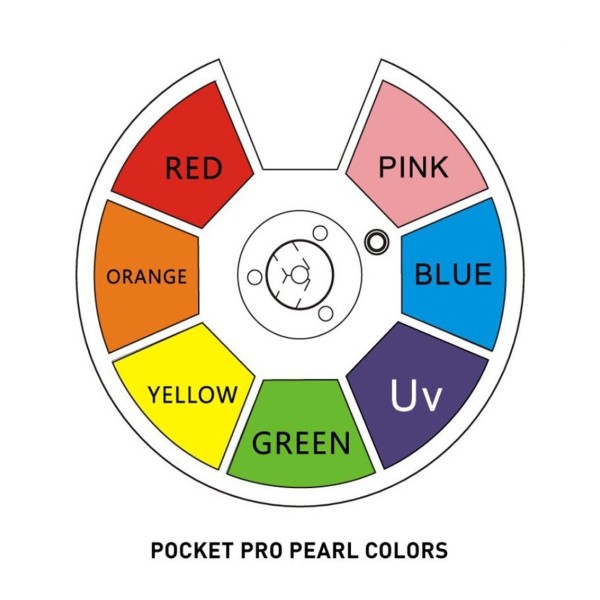 ADJ Pocket Pro Pearl Moving Head, Colour Wheel