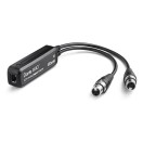 Dante AVIO Analog Input Adaptor 2x0