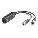 Dante AVIO AES3 IO-Adapter 2x2