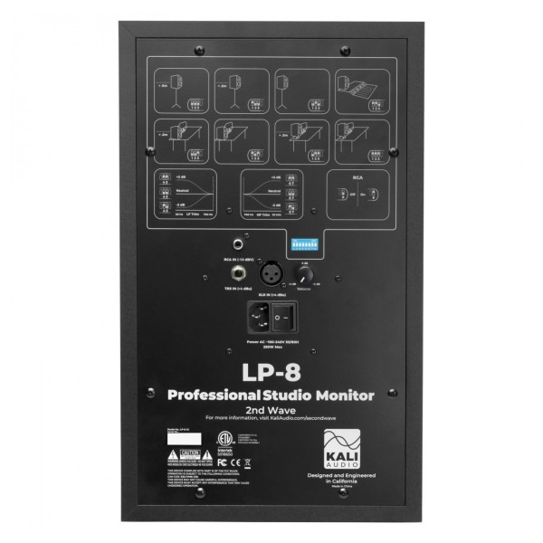 LP-8 2nd Wave Studio Monitor - Rear