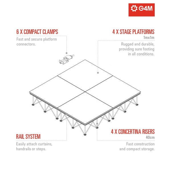 G4M 2m x 2m Spider Stage, 40cm