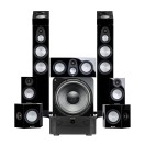 Marantz Cinema 40 Home Cinema System Builder