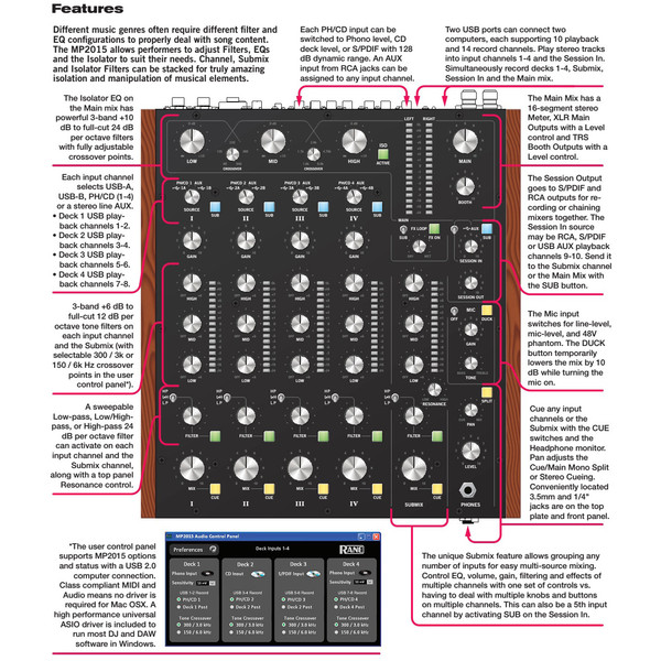 Rane MP2015 Rotary DJ Mixer