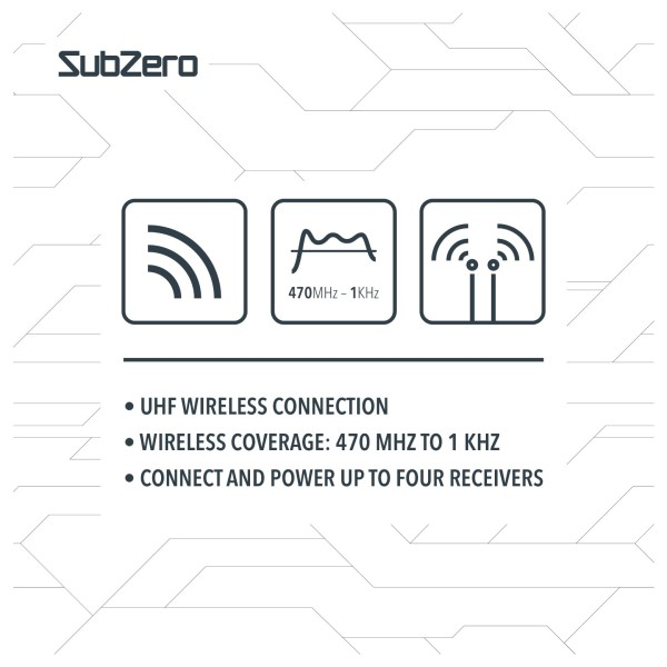 SubZero 4 Channel UHF Antenna Divider