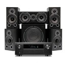 Denon AVC-X4800H AV Amplifier 5.1 System Builder