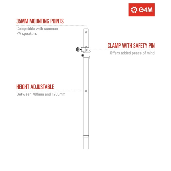 G4M PA Speaker Pole Pair, 35mm