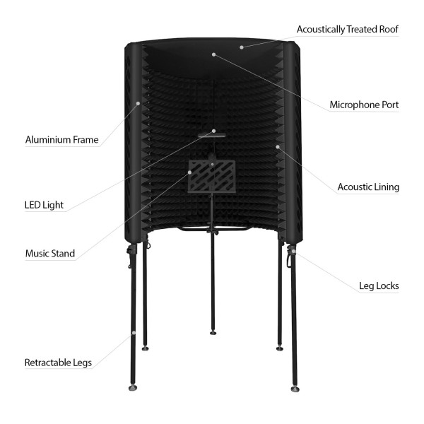 Imperative Acoustics Portable Vocal Booth with Overhead Mic Stand, Black