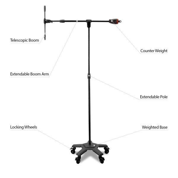 Imperative Acoustics Portable Vocal Booth with Overhead Mic Stand, White