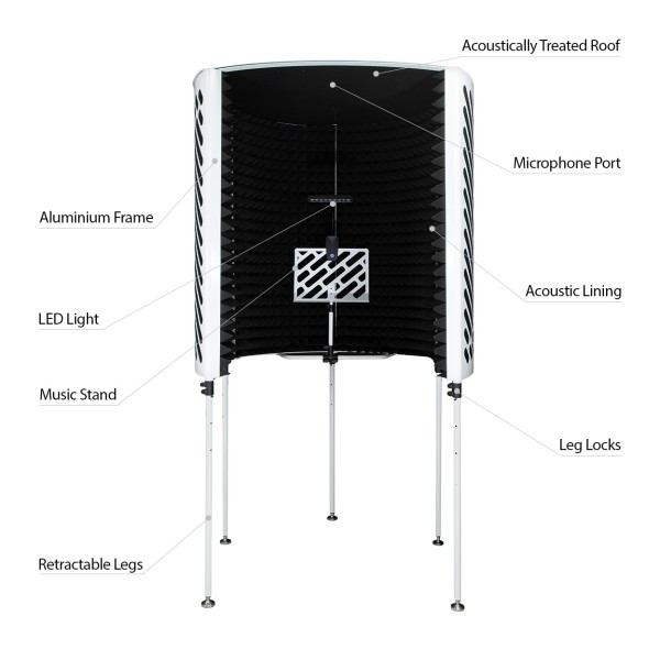 Imperative Acoustics Portable Vocal Booth with Overhead Mic Stand, White