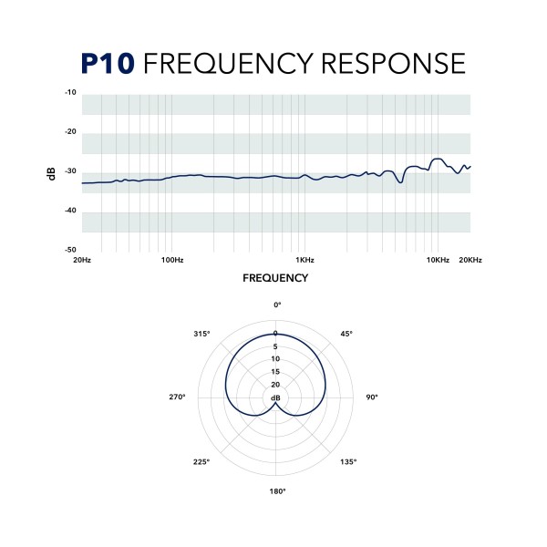 SubZero SZC-P10 Pro Condenser Microphone