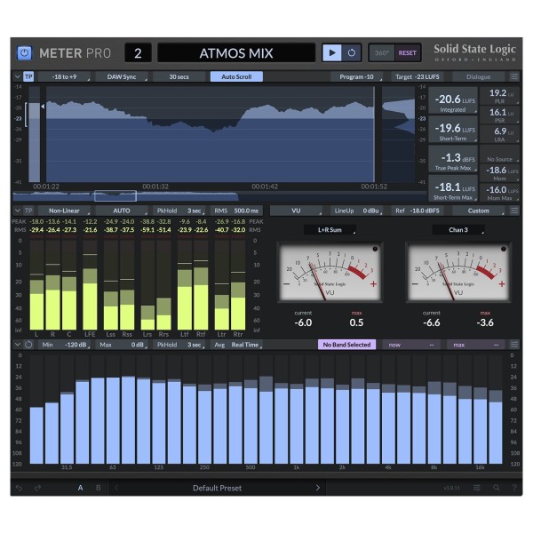 SSL Meter Pro