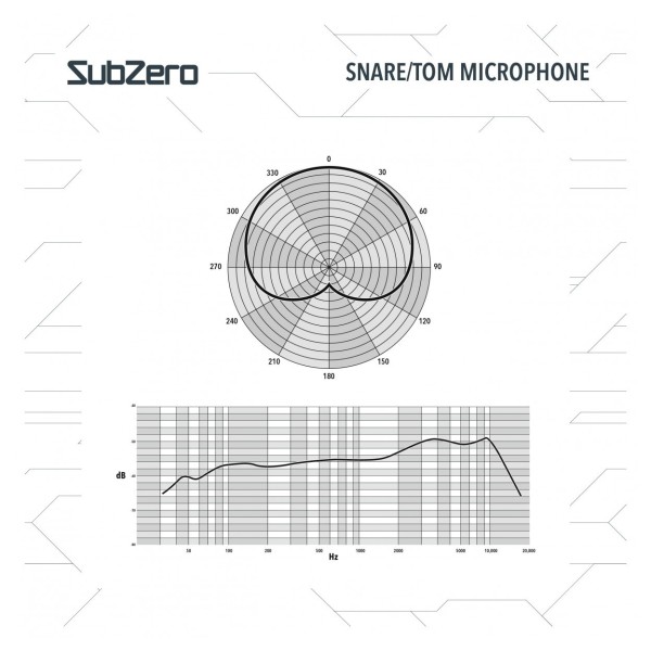 SubZero Complete 5 Piece Drum Microphone Pack with Stands & Cables