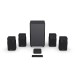 Hisense HT Saturn 4.1.2 Wireless Sound System with Free Party Rocket 160 Bluetooth Loudspeaker - sturn main bom img