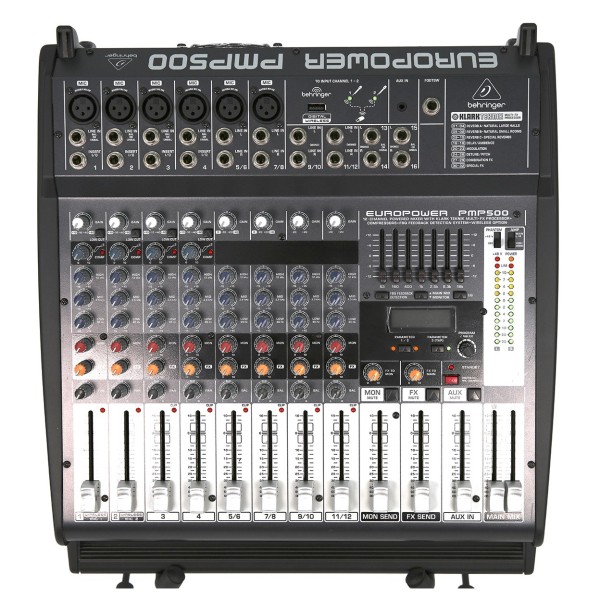 Goxlr Mini Razer Audio Mixer (RZ19-03860100-R3M1 Studio Mixing Desks