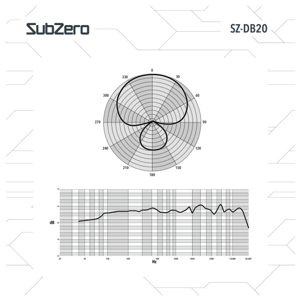 SubZero DB20 Dynamic Broadcast Microphone