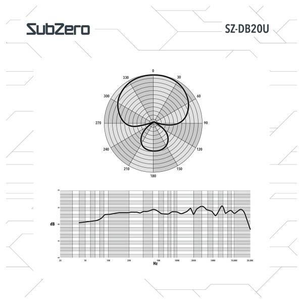 SubZero DB20U Dynamic USB Broadcast Microphone