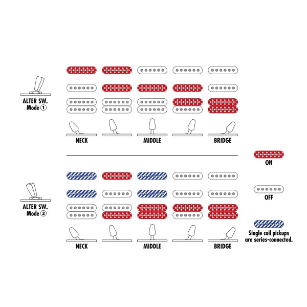 Ibanez AZ2204NJA Prestige, Tobacco Sunburst at Gear4music