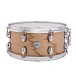 Gretsch 14