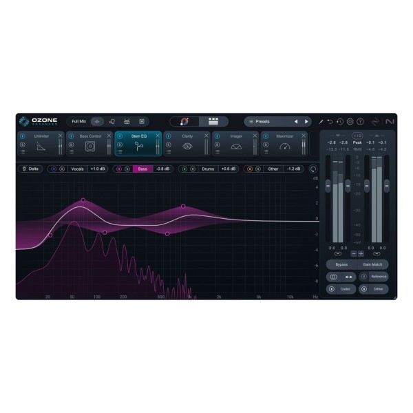 iZotope Ozone 12 Advanced: Update from any previous version of Ozone Advanced