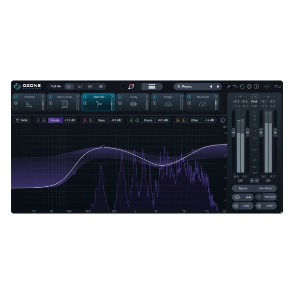 iZotope Ozone 12 Advanced: Update from any previous version of Ozone Advanced