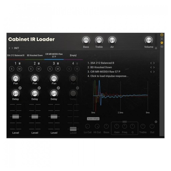 Native Instruments Guitar Rig Upgrade from LE