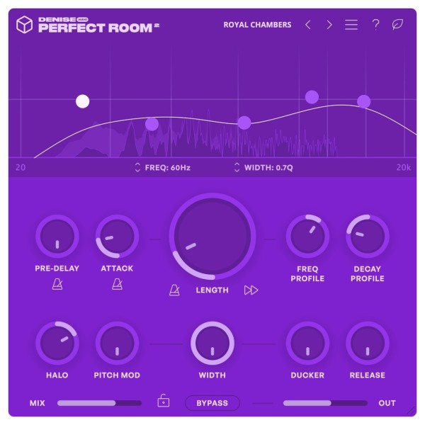 Denise Audio Perfect Room 2 