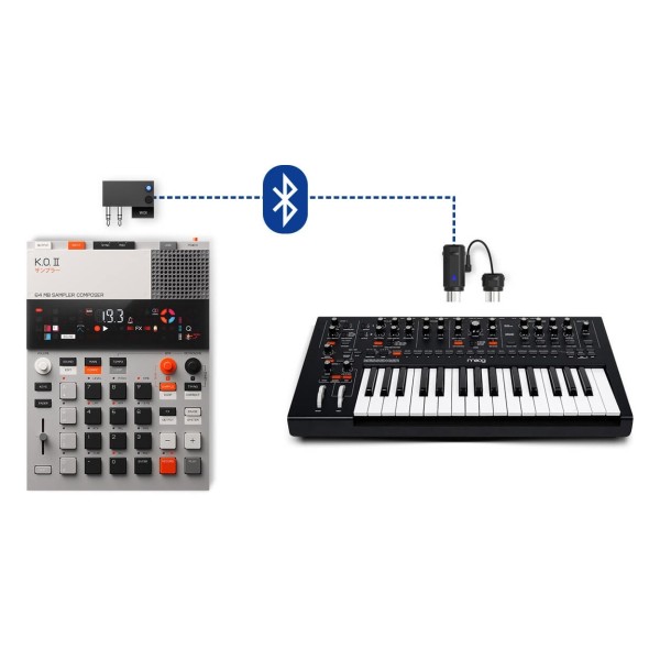 WIDI Interface K.O II - Synth 