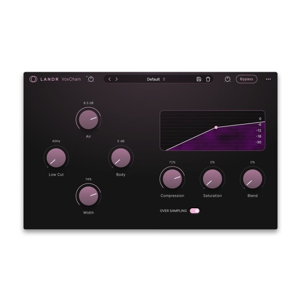 LANDR VoxChain
