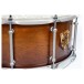 SJC Drums 14 x 6.5
