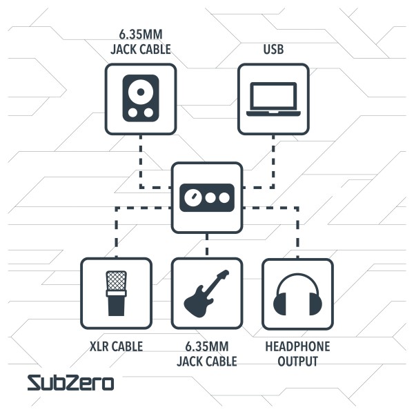 SubZero BASE-1 Portable Recording Bundle