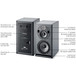 Focal Trio6 BE 2 in 1 Monitoring System 