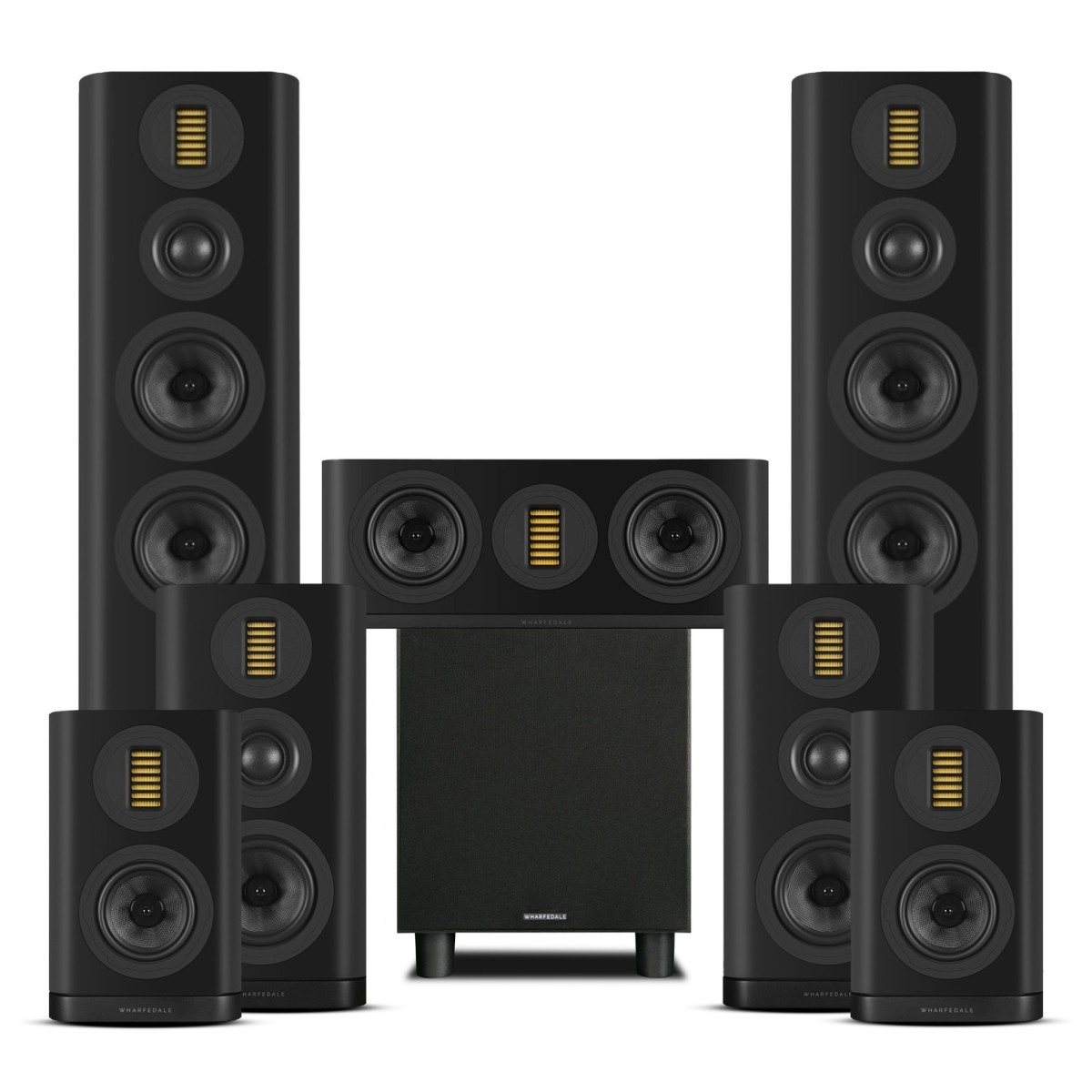 Wharfedale EVO Series Home Cinema Speaker System