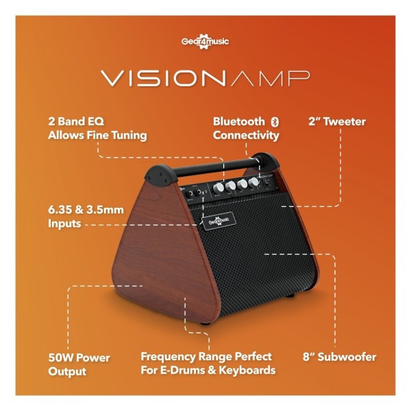 VISIONAMP Drum Amplifier with Digital Drum Accessory Pack