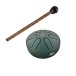 Meinl Sonic Energy 3