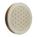 Meinl Sonic Energy 18