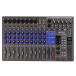 Zoom LiveTrak L12next 12 Channel Digital Mixer/ Recorder - Top