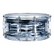 Ludwig 14