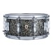 Ludwig 14