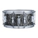 Ludwig 14