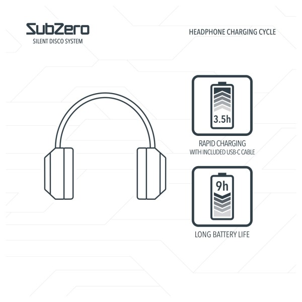 SubZero UHF Silent Disco System, 25 Pack