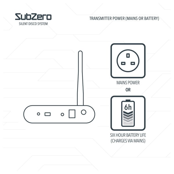 SubZero UHF Silent Disco System, 200 Pack