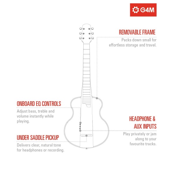 G4M Solus Travel Guitar, Steel String