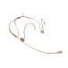Sennheiser HSP 4 Cardioid Condenser Neckband Microphone with 3.5mm Connector, Beige