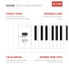G4M Sonori Digital Grand Piano, Polished White