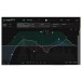 SSL x Sonible Synergy Pack  - Sonible eq:4