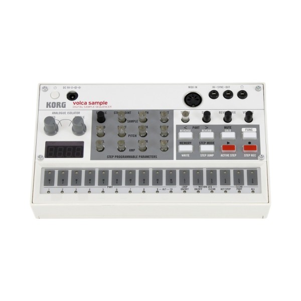 CDK2928