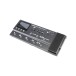 CDK4145